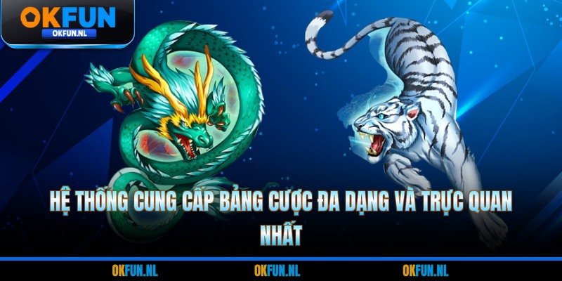Hệ thống cung cấp bảng cược đa dạng và trực quan nhất