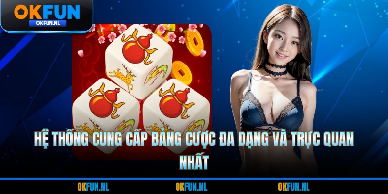 Hệ thống cung cấp bảng cược đa dạng và trực quan nhất